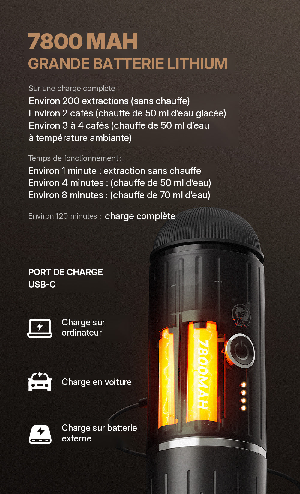 Batterie lithium 7800 mAh et charge USB-C sur ordinateur, en voiture ou sur batterie externe